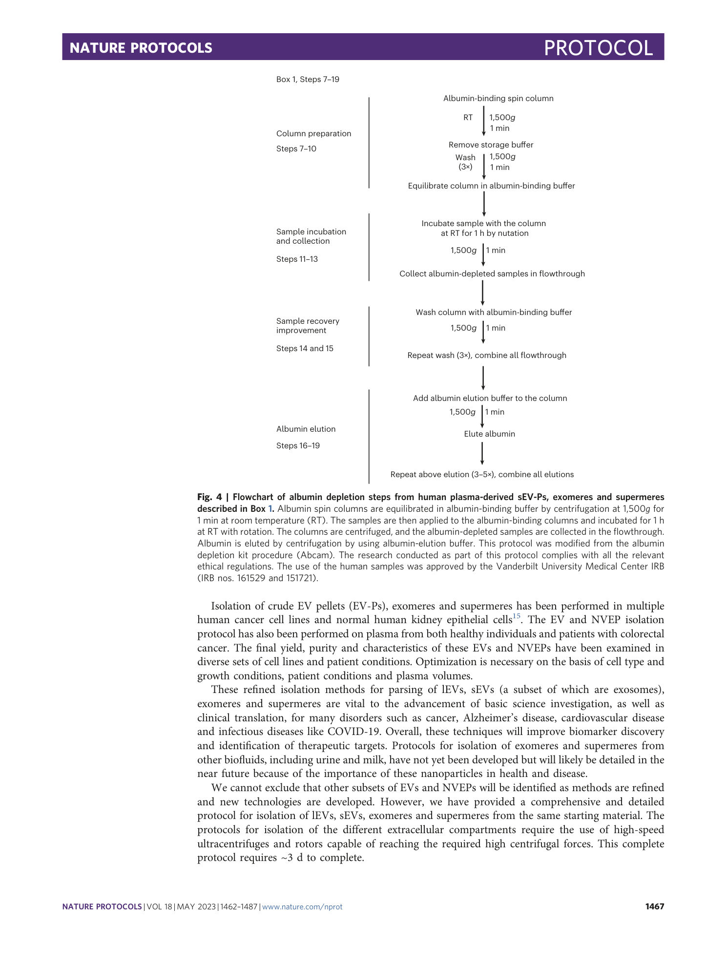page-6