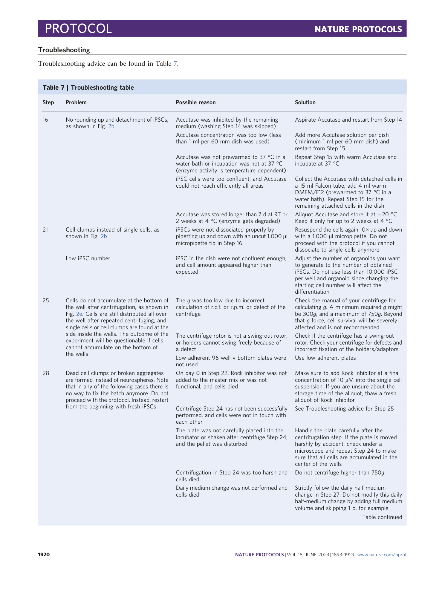page-28
