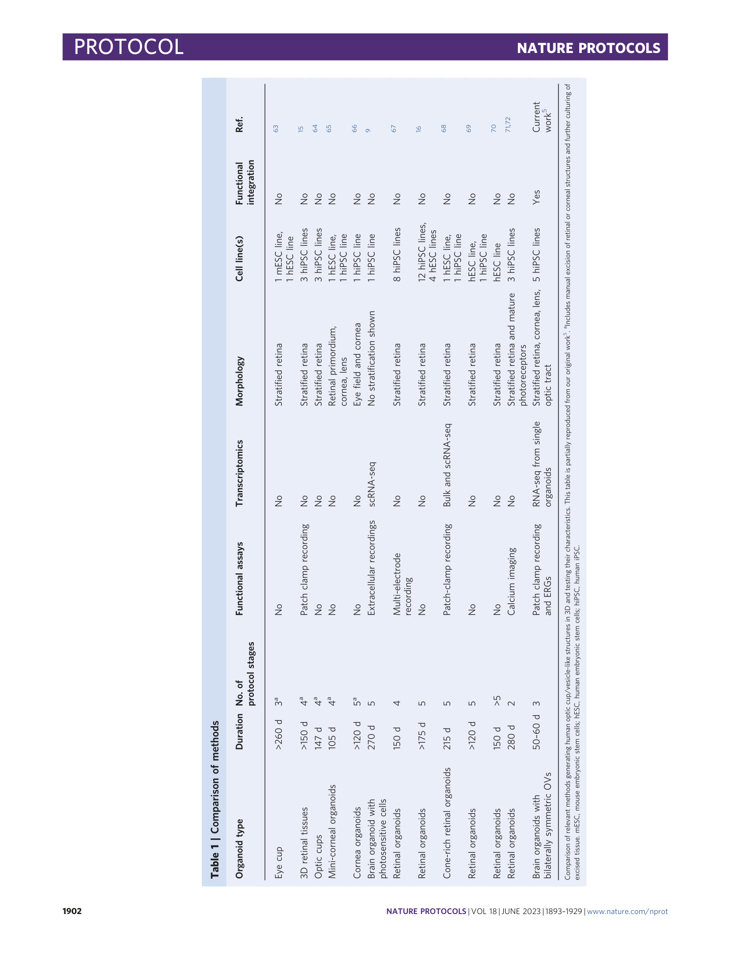 page-10