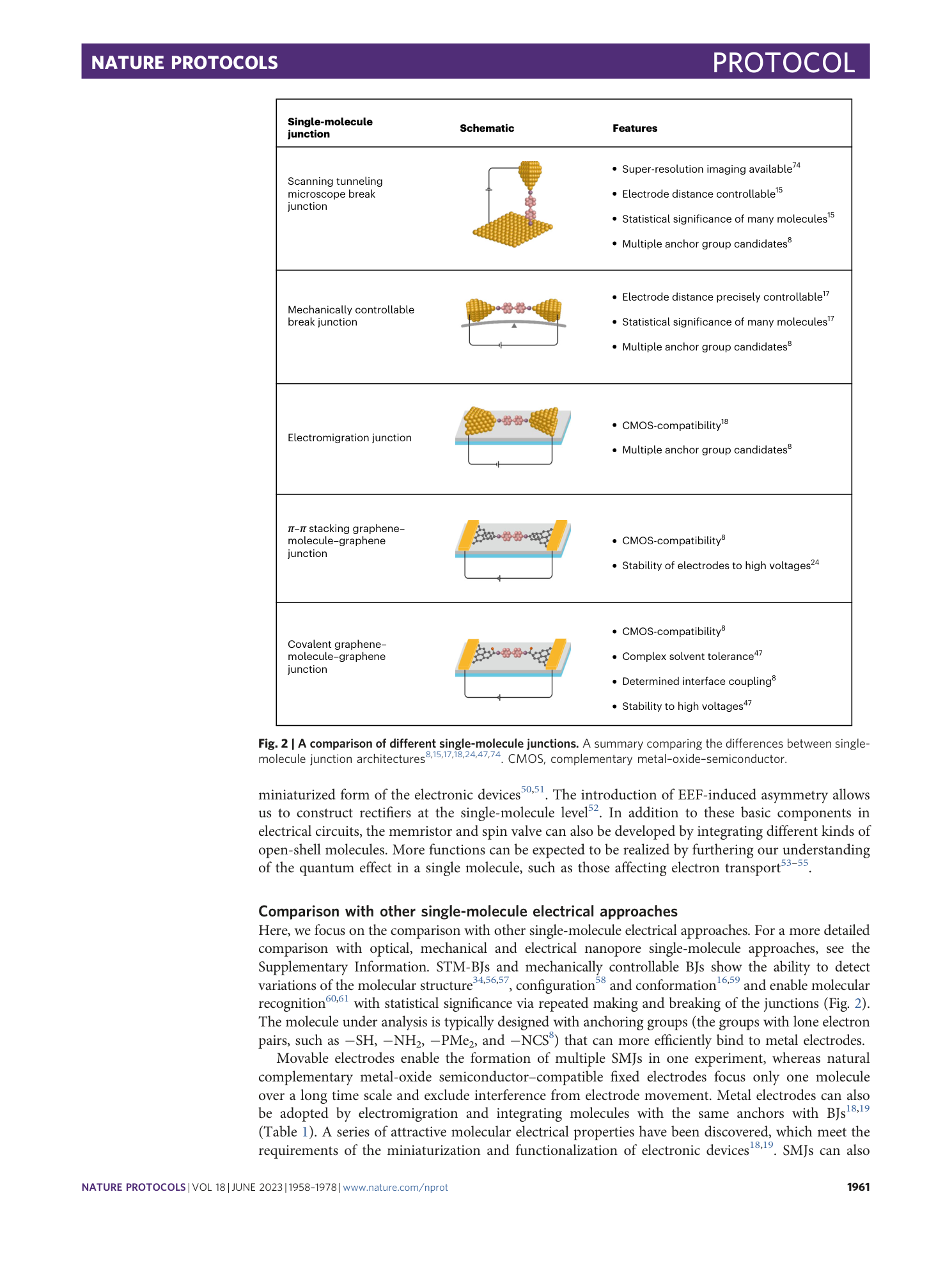 page-4