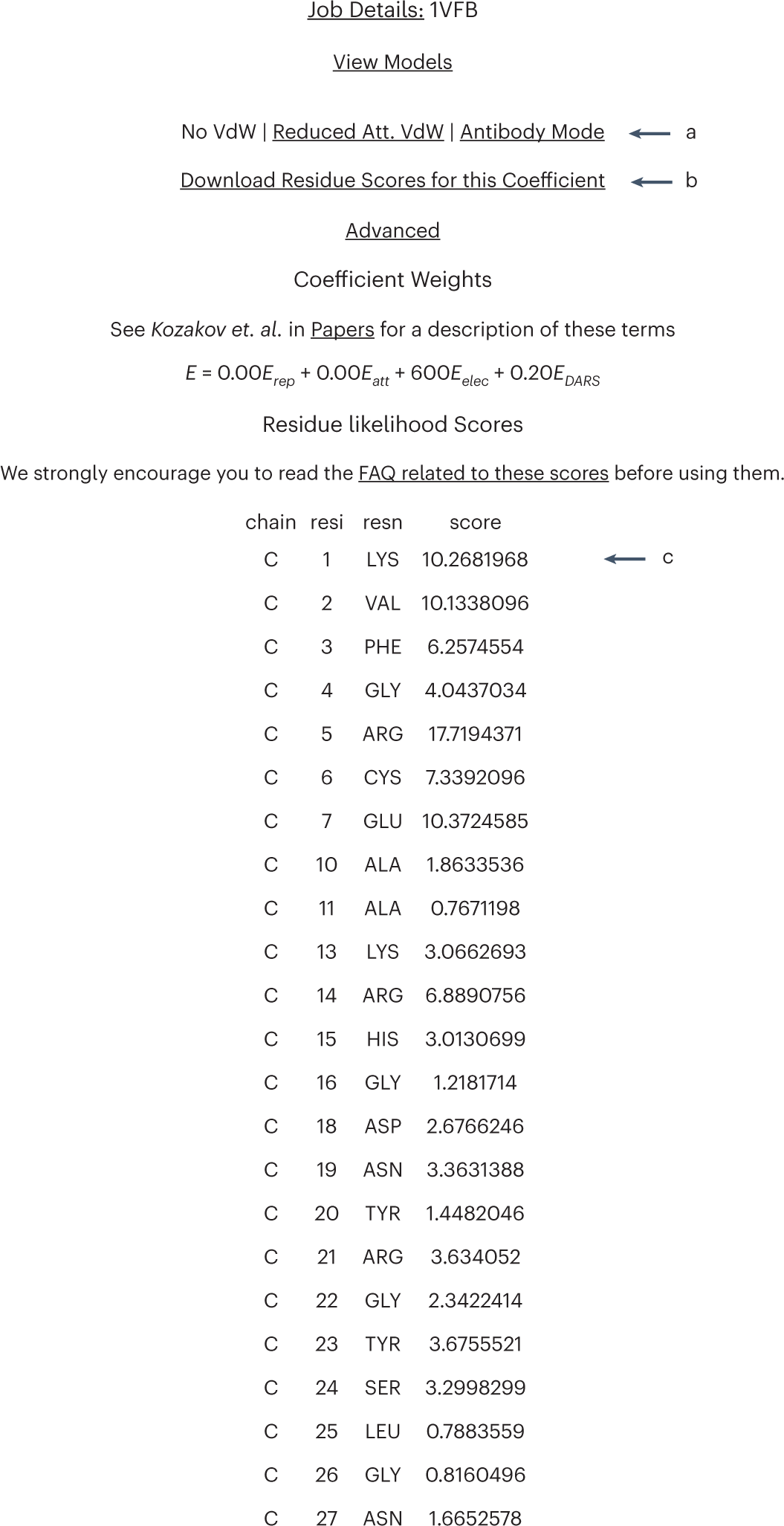 Fig. 9: AbeMap job results scores page.