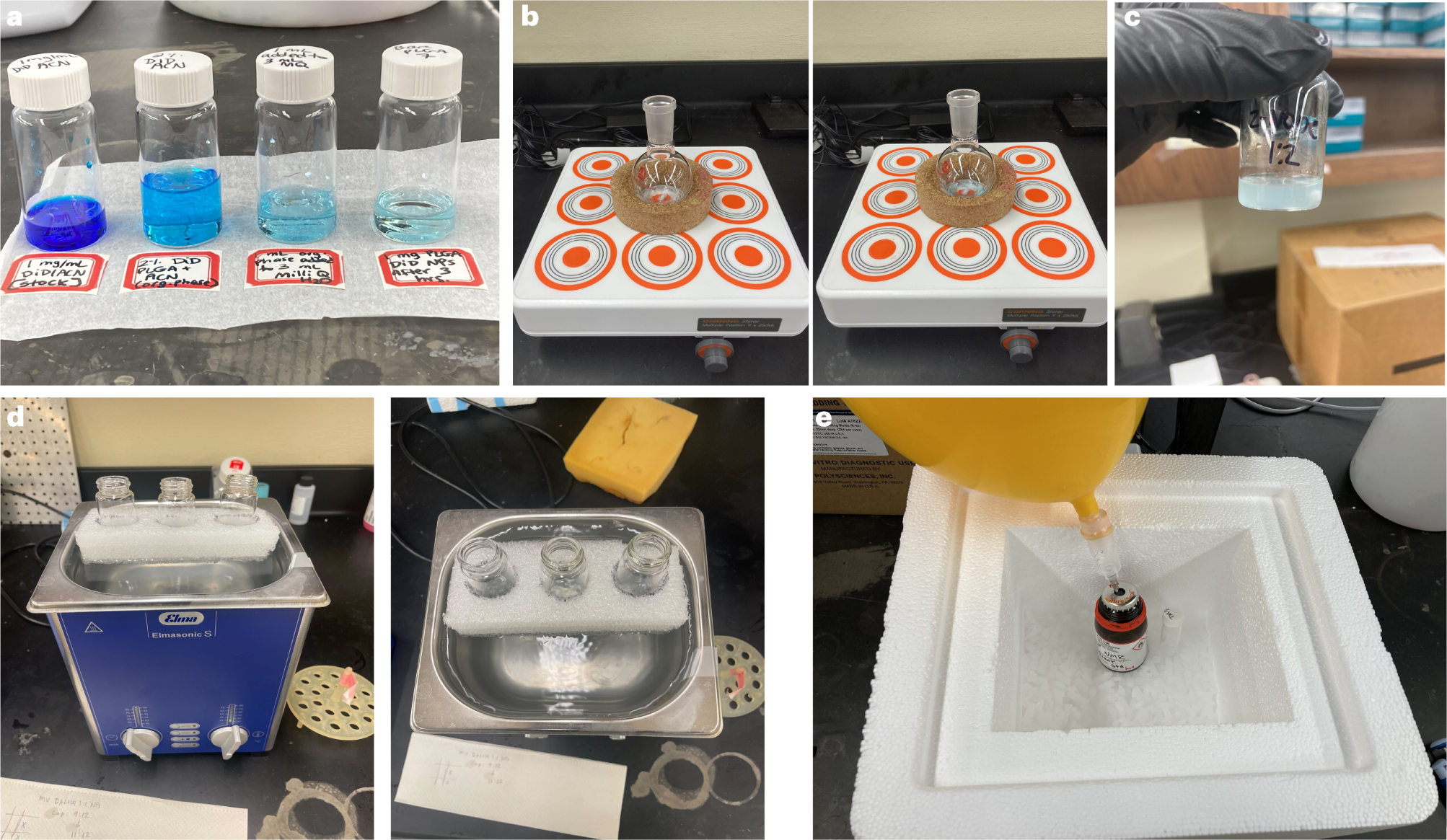 Fig. 1: Experimental guidance for the preparation and synthesis of IL-PLGA DiD NPs and chemical characterization.