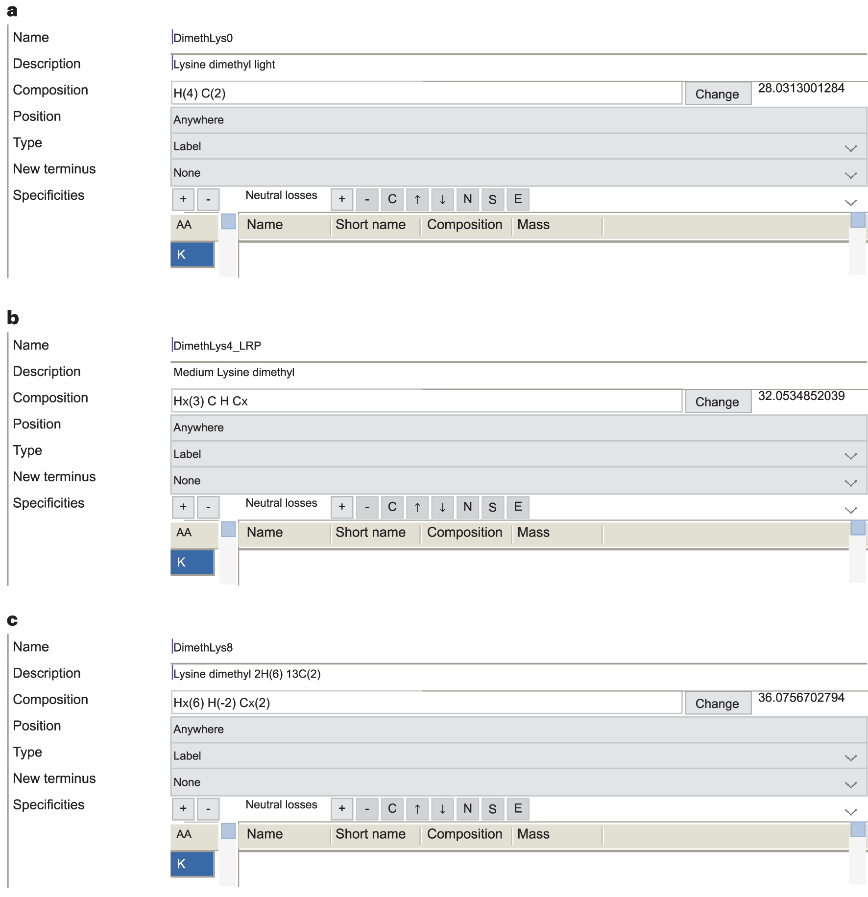 Fig. 3: MaxQuant screenshot showing settings for the modification configurations of isotope dimethyl labeling in LRP-MS.