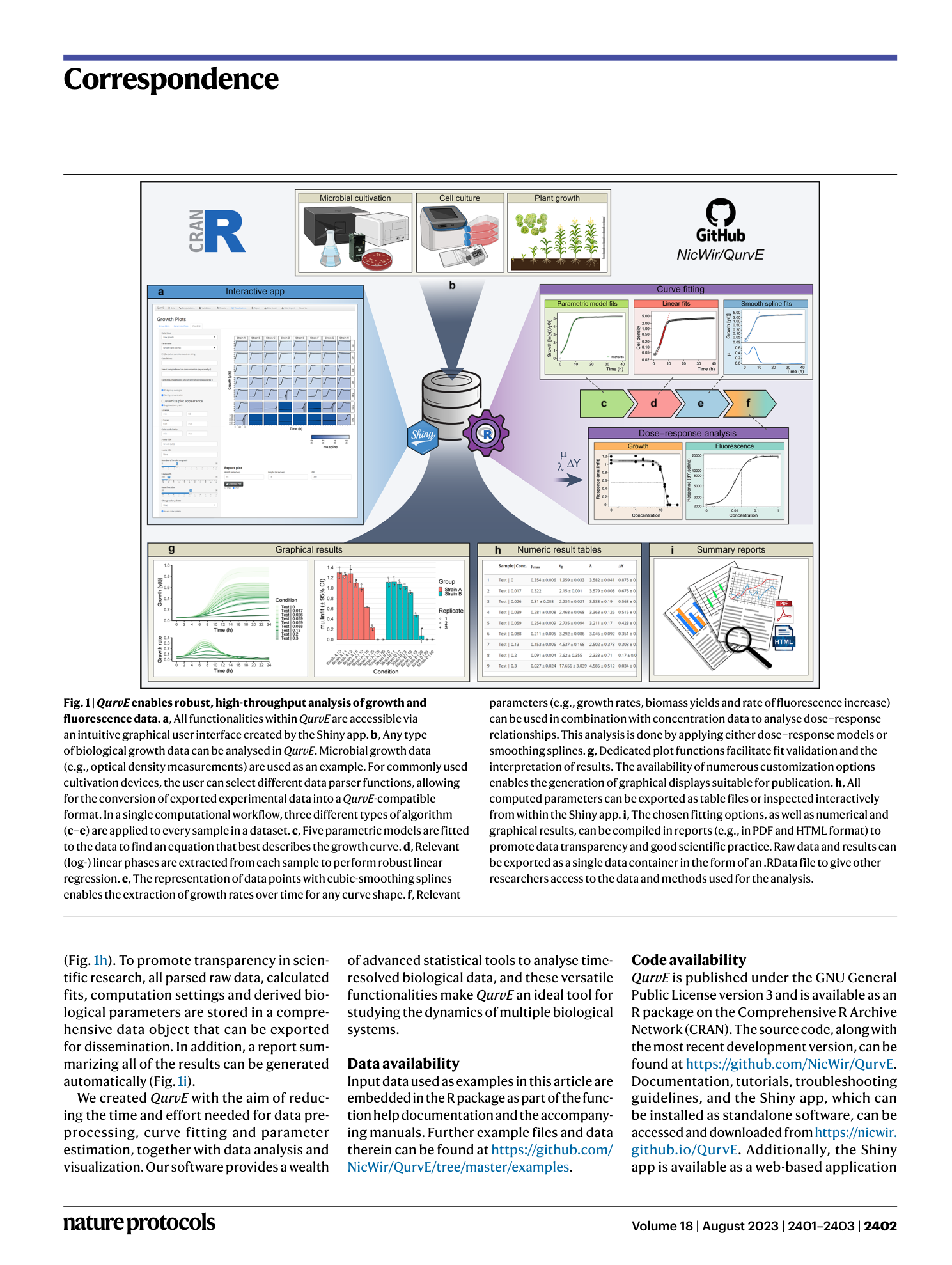 page-2