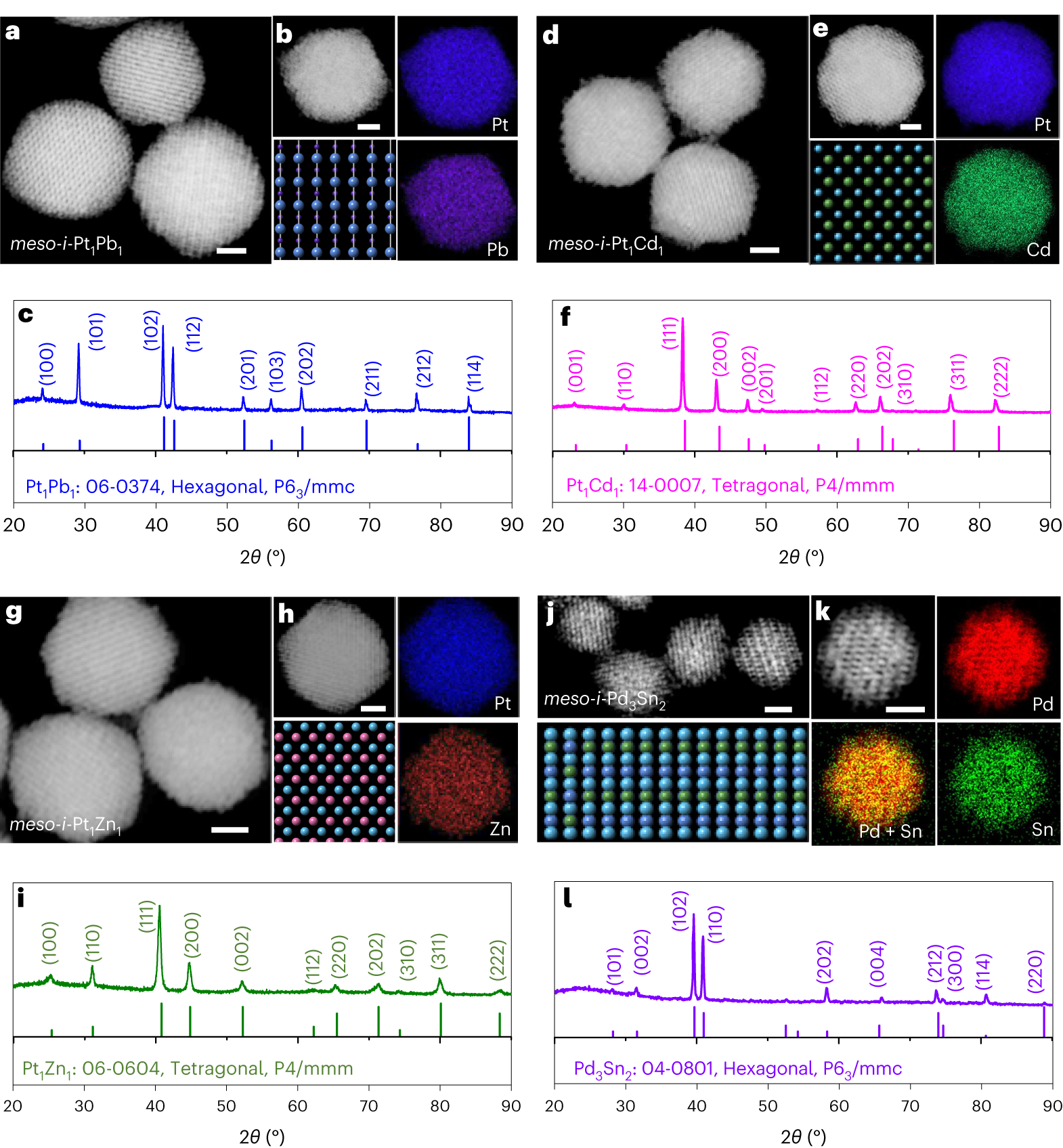 Fig. 7: Characterizations of other meso-i-Pt/Pd-based nanoparticles.