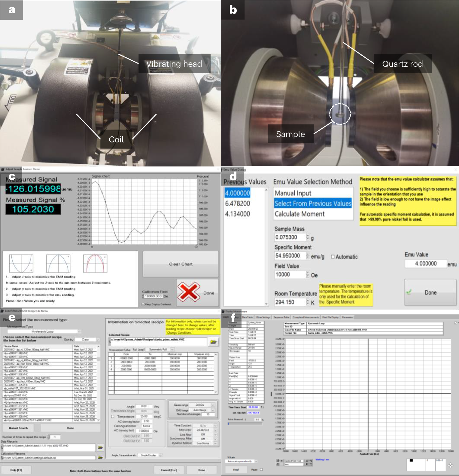 Fig. 10: Measuring the B–H curve using VSM.