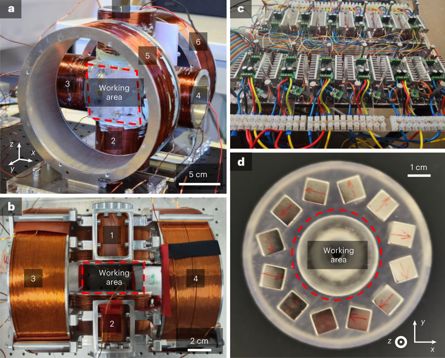 Fig. 11: Magnetic actuation setups for controlling the locomotion of small-scale magnetic soft robots.