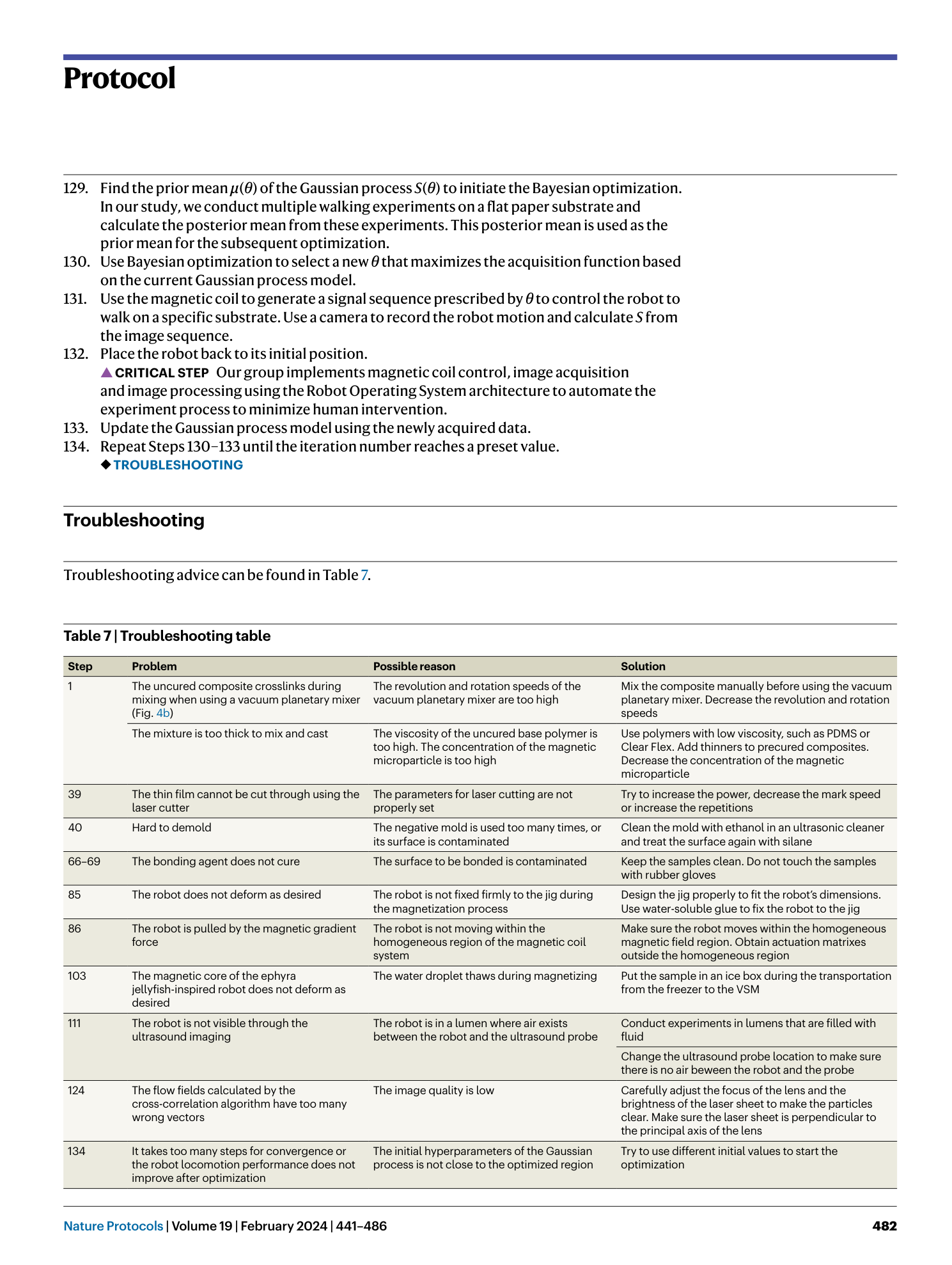 page-42