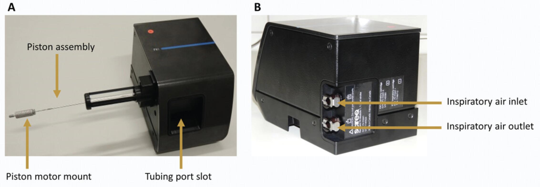 Details are in the caption following the image Parts of the FX module (A) and location of the inspiratory air inlet and outlet (B).