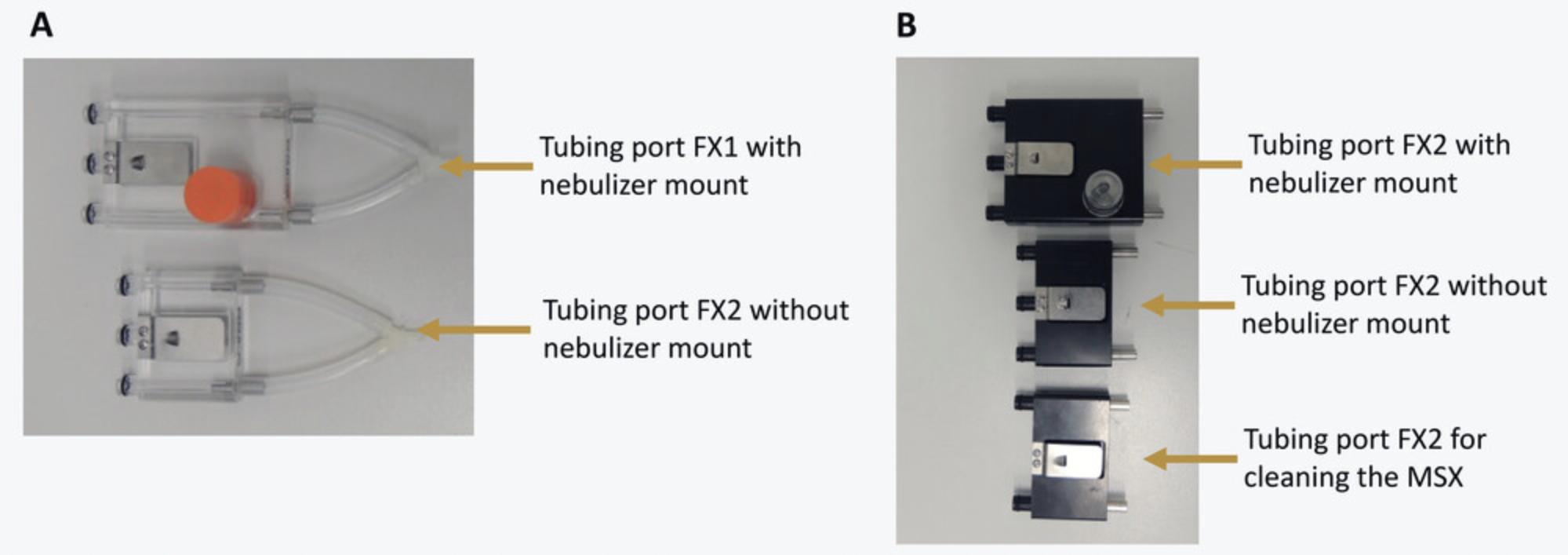 Details are in the caption following the image Different types of tubing ports for the FX1 module (A) and FX2 module (B).