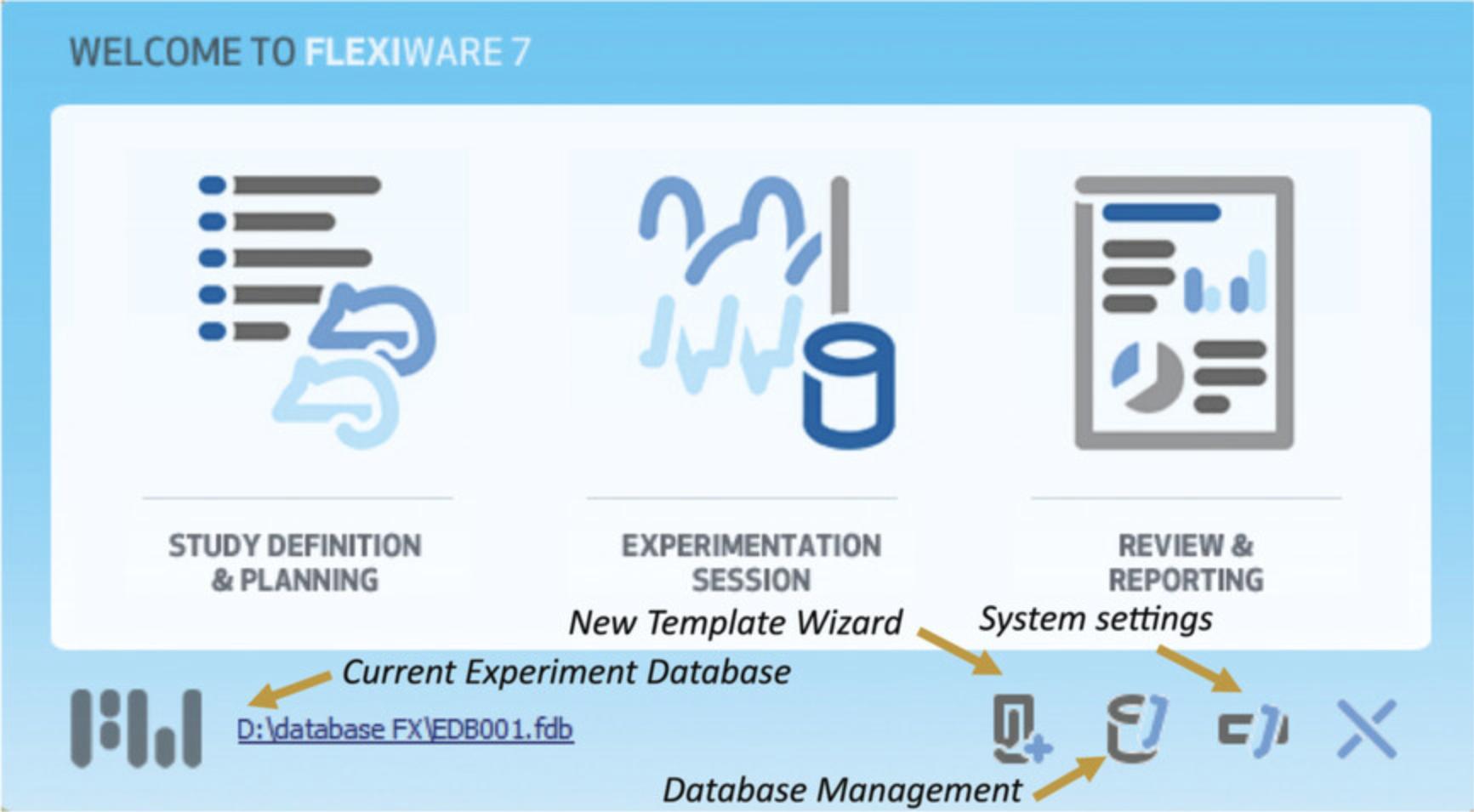 Details are in the caption following the image The different parts of the FlexiWare welcome dialog.