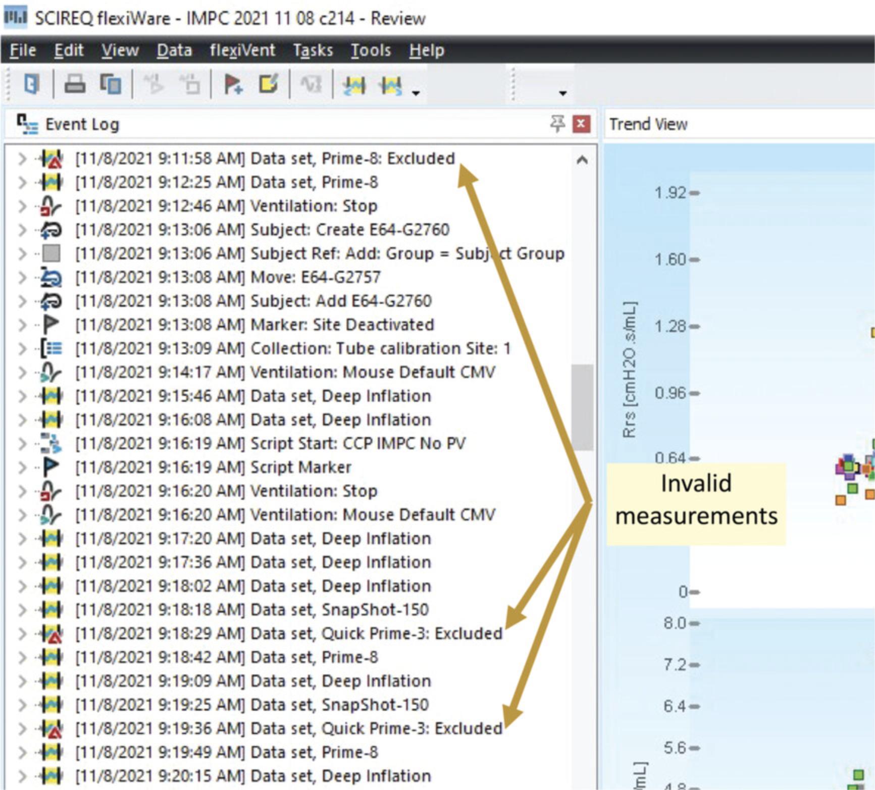 Details are in the caption following the image The event log of the FlexiWare software showing invalid measurements.