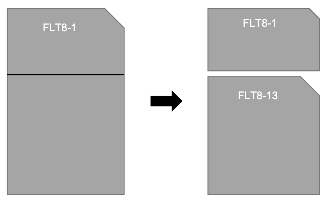 Schematic diagram detailing how the sample FLT8-13 was cut from sample FLT8-1. Schematic diagram detailing how the sample FLT8-13 was cut from sample FLT8-1.