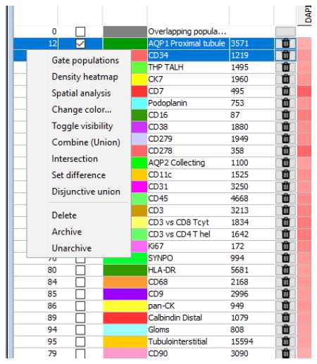 MAV features used for manual gating MAV features used for manual gating