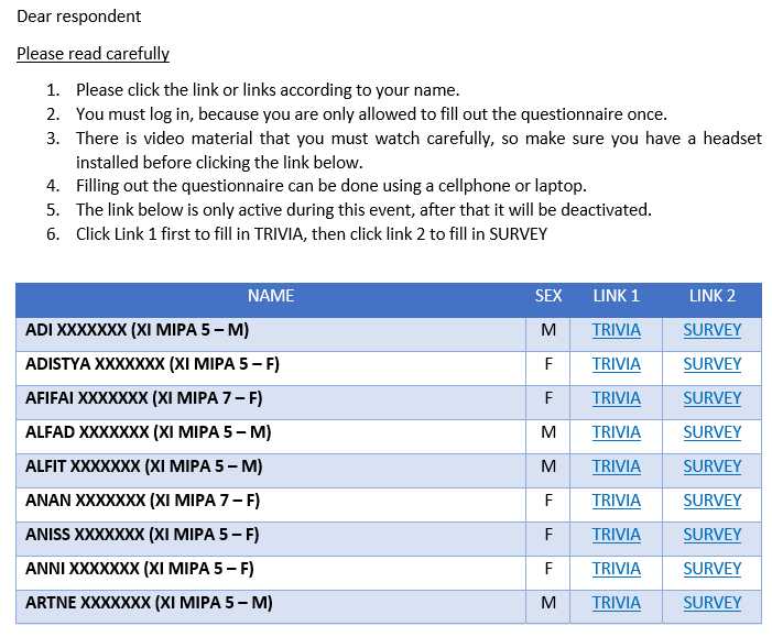 Note. Each link unique and contains direct access to study manipulation Note. Each link unique and contains direct access to study manipulation