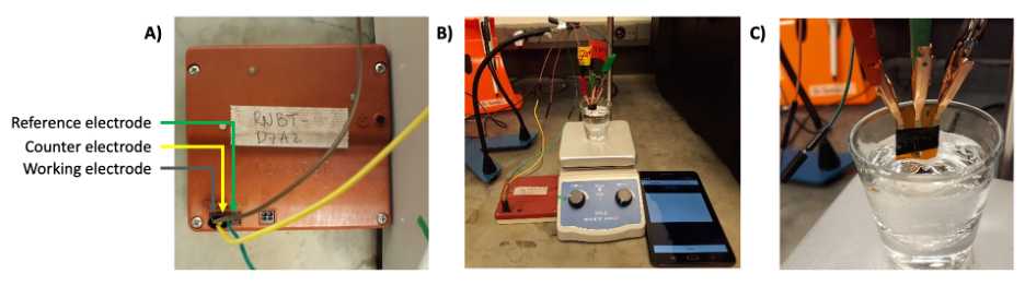 Figure 3. Set up of the ABE-Stat. A) Connections to the ABE-Stat. B) Example of experimental set-up with portable potentiostat and tablet connected through Bluetooth. C) Exploded view of electrodes immersed in electrochemical cell Figure 3. Set up of the ABE-Stat. A) Connections to the ABE-Stat. B) Example of experimental set-up with portable potentiostat and tablet connected through Bluetooth. C) Exploded view of electrodes immersed in electrochemical cell