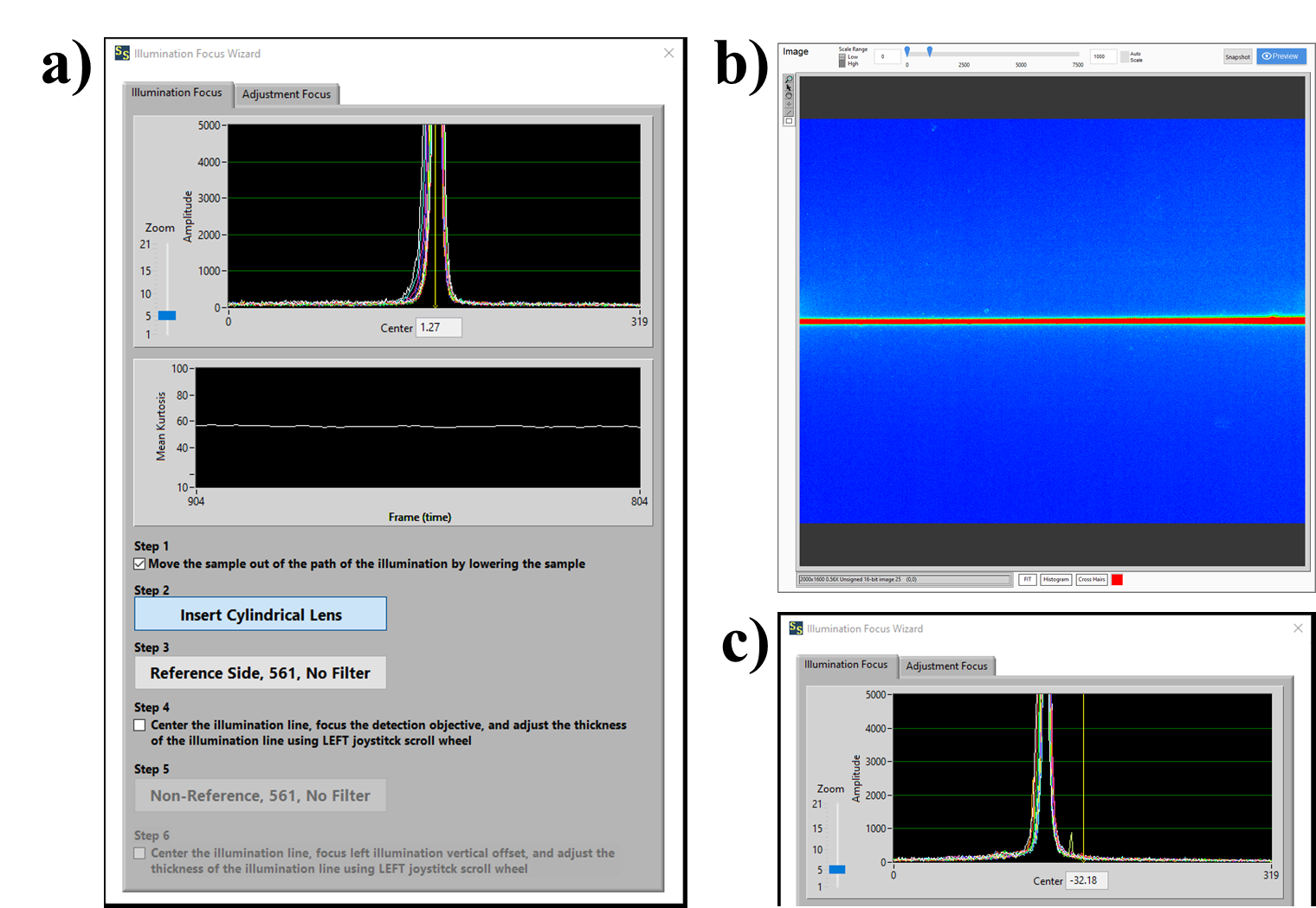 a) Software inferface for Steps (1)-(6). When well-aligned, the intensity is centered, symmetrical, and the Kurtosis is typically around 60 (in Cargille 1.5200 immersion oil). b) The FOV during this step changes from greyscale to a red-to-blue rainbow scale. Correct for any misdirected light (typicaly occurs when there are back reflections or particulates in the oil). c) The laser is typically misaligned for each newly loaded immersion bath or sample. a) Software inferface for Steps (1)-(6). When well-aligned, the intensity is centered, symmetrical, and the Kurtosis is typically around 60 (in Cargille 1.5200 immersion oil). b) The FOV during this step changes from greyscale to a red-to-blue rainbow scale. Correct for any misdirected light (typicaly occurs when there are back reflections or particulates in the oil). c) The laser is typically misaligned for each newly loaded immersion bath or sample.