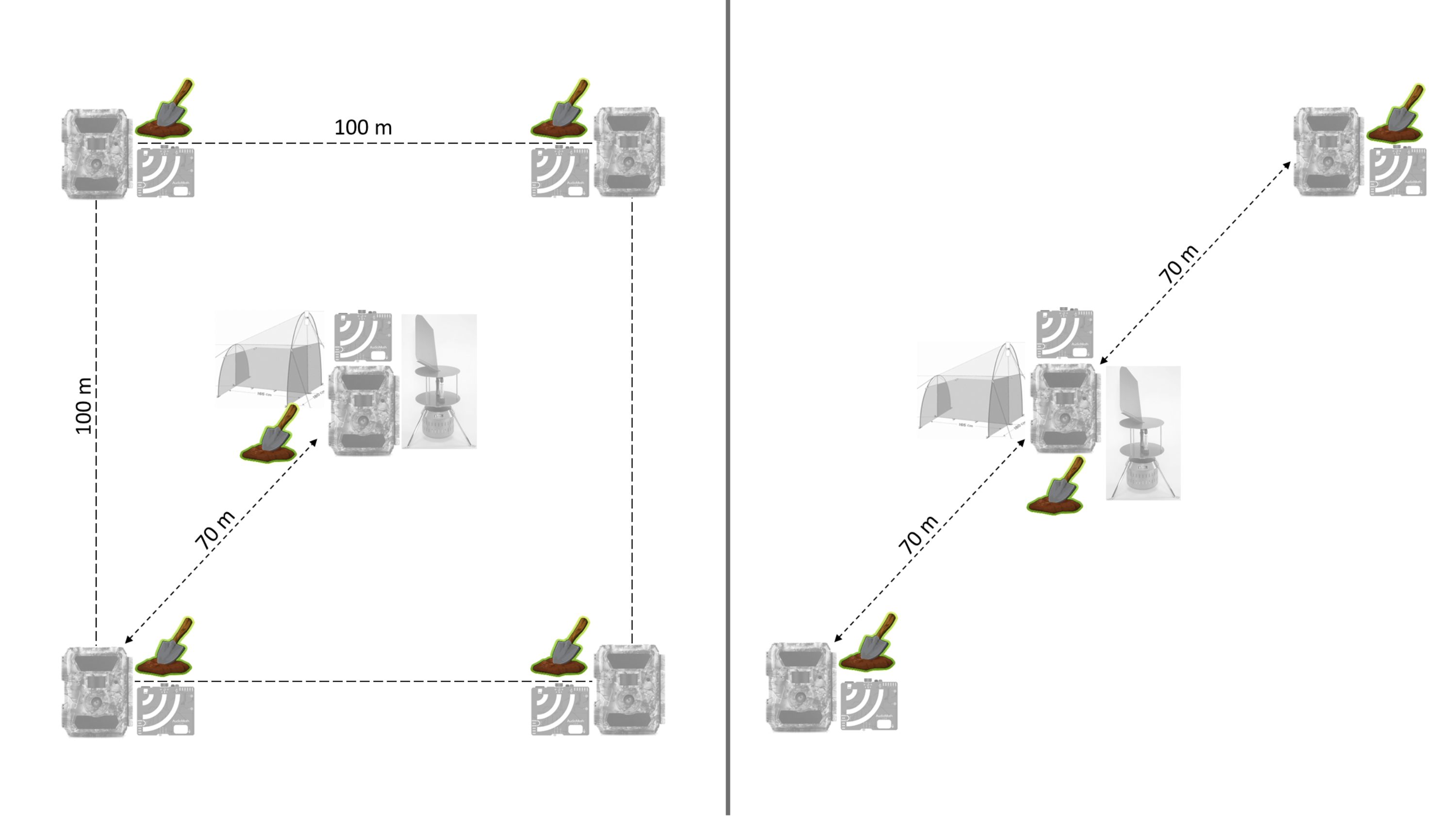 Left: option 1 with a five point design. Right: option 2 with a three point design. Left: option 1 with a five point design. Right: option 2 with a three point design.