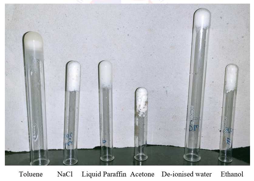 Tube inversion test using various solvents Tube inversion test using various solvents