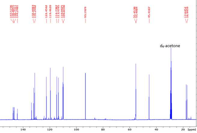 Figure 5. 1H NMR spectrum of licarin a. Figure 5. 1H NMR spectrum of licarin a.