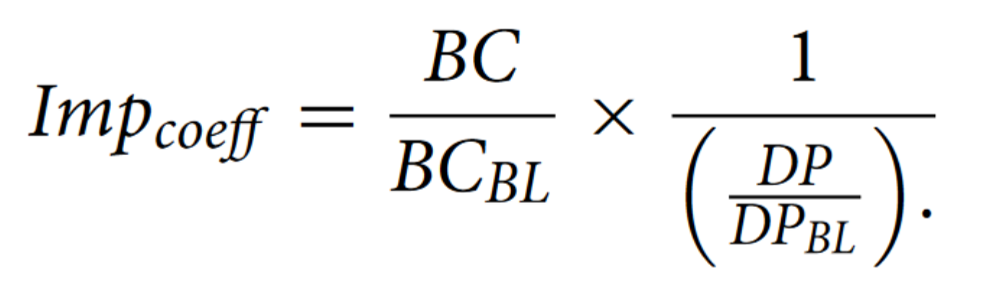 Optimal stimulation configuration formula Optimal stimulation configuration formula