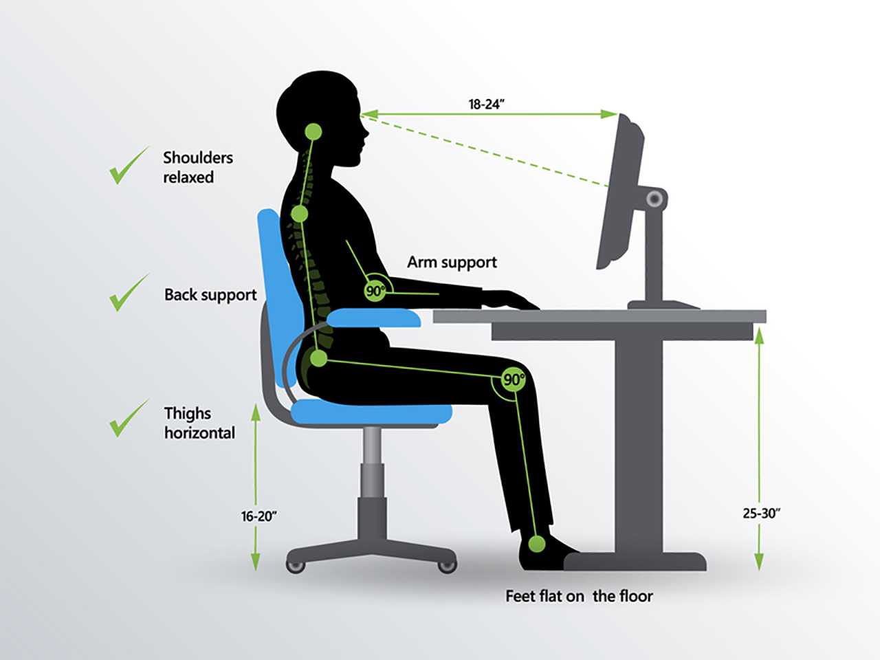 Organize seu local para que você sente de maneira ergonômica. Organize seu local para que você sente de maneira ergonômica.
