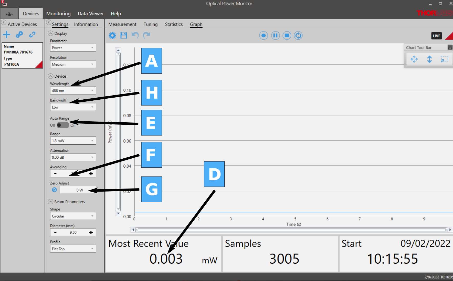 Figure 3. Examples of control panels for power meters. Upper panel: Argo-Power (Argolight). Middle & lower panels: different Thorlabs software versions. A) Excitation wavelength selection, B) sampling period adjustment, C) power instruction in % selected from the imaging system software , D) power measurement in mW, E) auto range , F) averaging G) zeroing, and H) bandwidth. See Power meter Q&A Appendix 1- STEP14, for explanations. Figure 3. Examples of control panels for power meters. Upper panel: Argo-Power (Argolight). Middle & lower panels: different Thorlabs software versions. A) Excitation wavelength selection, B) sampling period adjustment, C) power instruction in % selected from the imaging system software , D) power measurement in mW, E) auto range , F) averaging G) zeroing, and H) bandwidth. See Power meter Q&A Appendix 1- STEP14, for explanations.