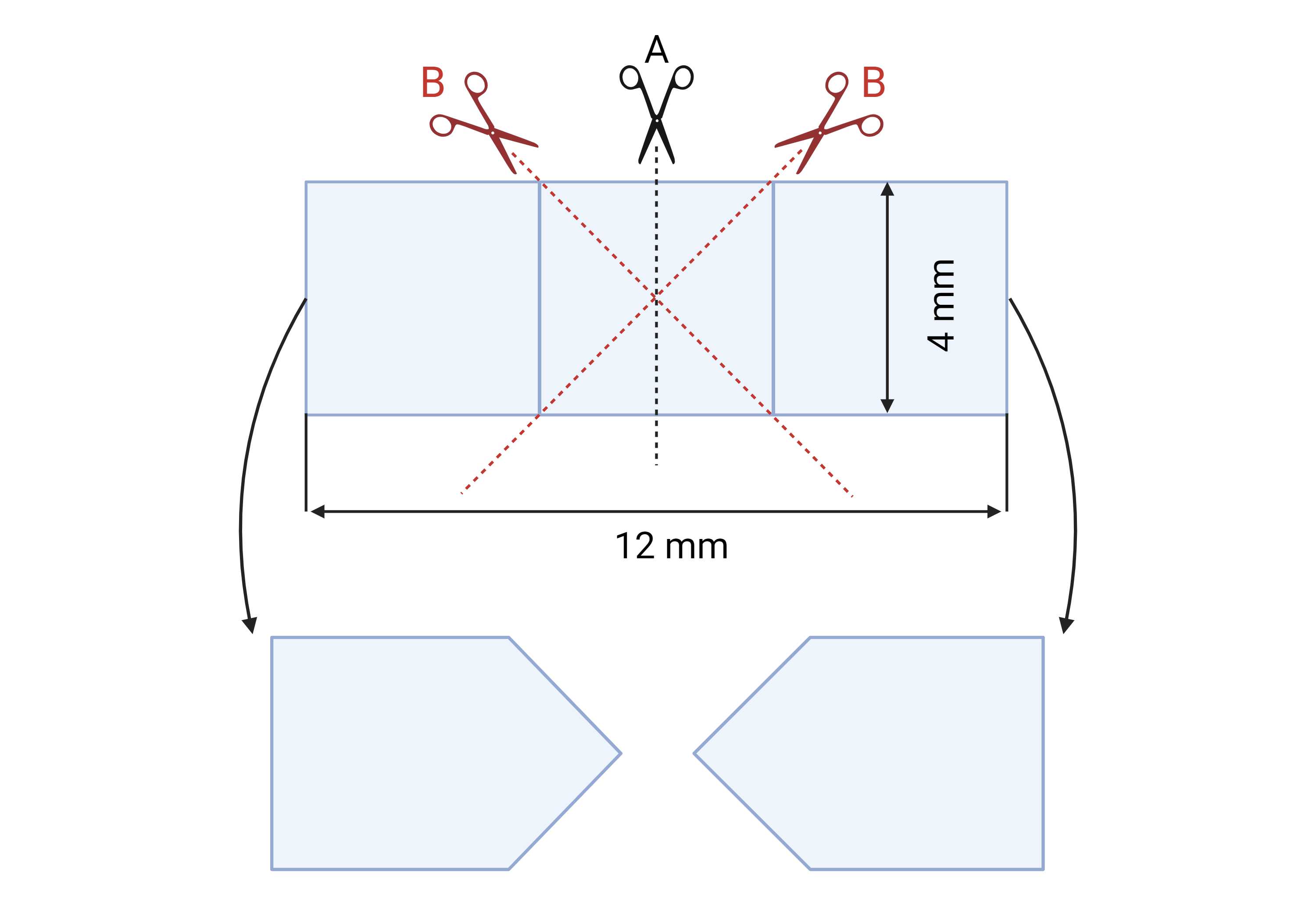 Figure 1. How to cut VELCRO® pieces. Figure 1. How to cut VELCRO® pieces.