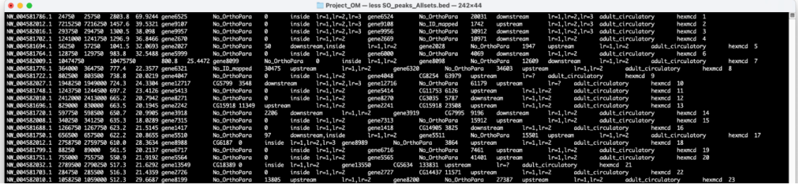 Figure 4: Final output from the post-processing script Figure 4: Final output from the post-processing script