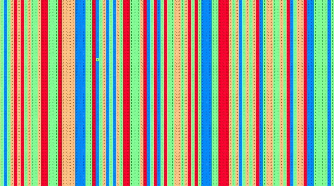 The picture depicts the similarity observed between the SNPs generated from the pipeline and the Multiple Sequence Alignment (MSA) tool suggesting a congruence in the identified genetic variations. This congruence underscores the reliability and accuracy of both the pipeline and the MSA tool in detecting single nucleotide polymorphisms (SNPs). Such consistency reinforces confidence in the analytical methodologies employed and enhances our understanding of genetic diversity within the studied population or species. The picture depicts the similarity observed between the SNPs generated from the pipeline and the Multiple Sequence Alignment (MSA) tool suggesting a congruence in the identified genetic variations. This congruence underscores the reliability and accuracy of both the pipeline and the MSA tool in detecting single nucleotide polymorphisms (SNPs). Such consistency reinforces confidence in the analytical methodologies employed and enhances our understanding of genetic diversity within the studied population or species.