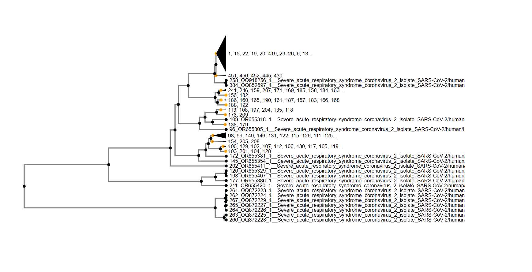 The phylogenetic tree depicted here is constructed based on the alignment of COVID-19 genomic sequences obtained from FASTA files. The tree illustrates the evolutionary relationships among the samples, with branches representing genetic divergence and nodes indicating common ancestors. Clusters within the tree highlight groups of sequences sharing similar genetic features. The phylogenetic tree depicted here is constructed based on the alignment of COVID-19 genomic sequences obtained from FASTA files. The tree illustrates the evolutionary relationships among the samples, with branches representing genetic divergence and nodes indicating common ancestors. Clusters within the tree highlight groups of sequences sharing similar genetic features.