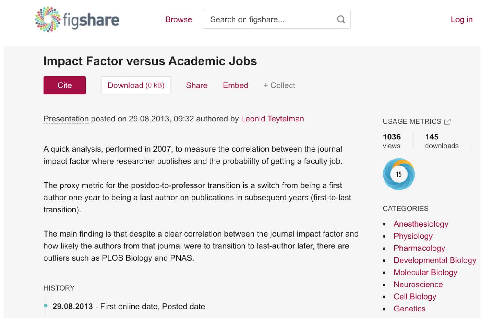 https://figshare.com/articles/presentation/Impact_Factor_versus_Academic_Jobs/783894, https://figshare.com/articles/dataset/Detailed_documentation_and_scripts_for_FTL_analysis/783897 https://figshare.com/articles/presentation/Impact_Factor_versus_Academic_Jobs/783894, https://figshare.com/articles/dataset/Detailed_documentation_and_scripts_for_FTL_analysis/783897
