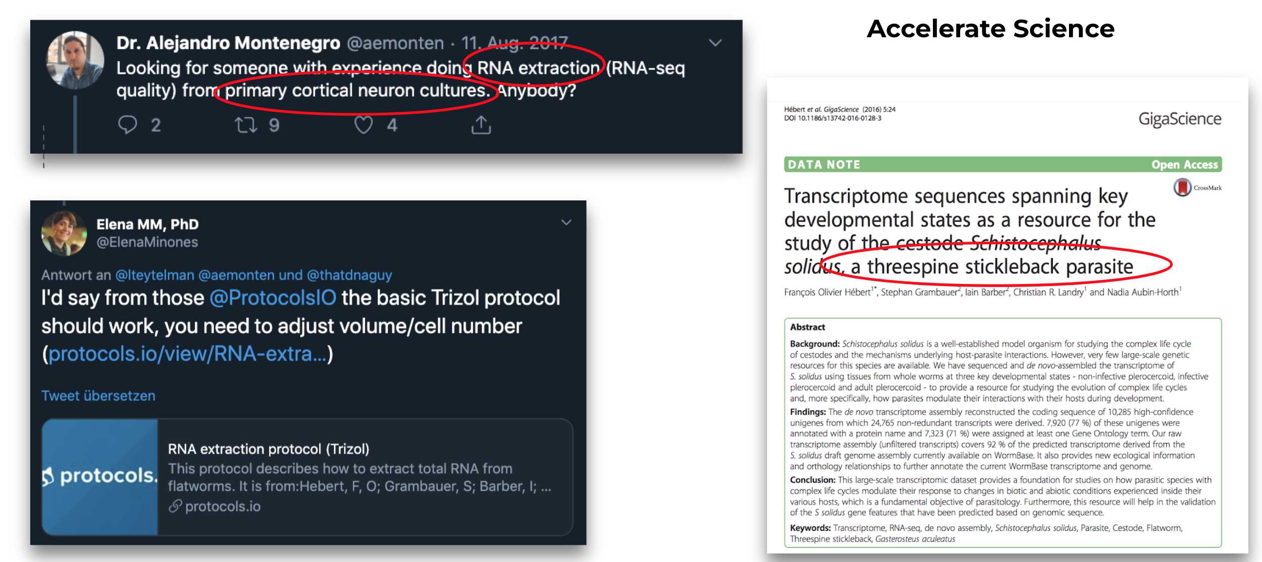 https://gigascience.biomedcentral.com/articles/10.1186/s13742-016-0128-3, https://twitter.com/aemonten/status/895798957569388544 https://gigascience.biomedcentral.com/articles/10.1186/s13742-016-0128-3, https://twitter.com/aemonten/status/895798957569388544