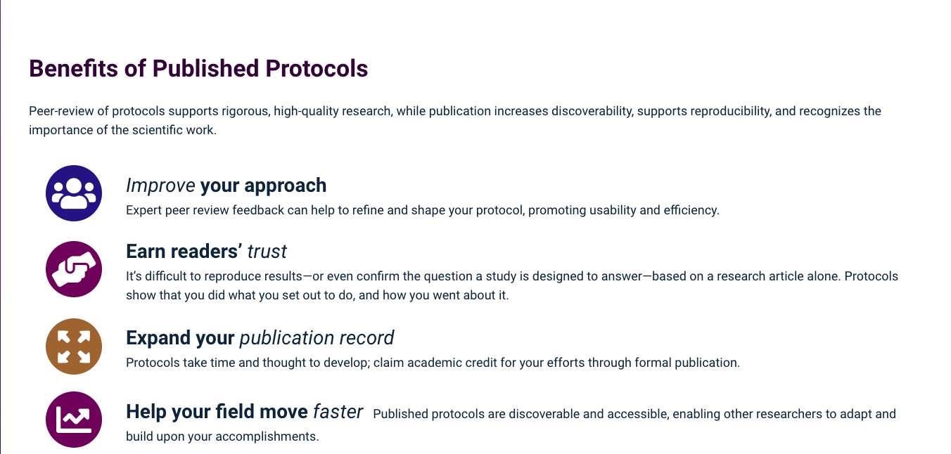 https://plos.org/protocols/ https://plos.org/protocols/