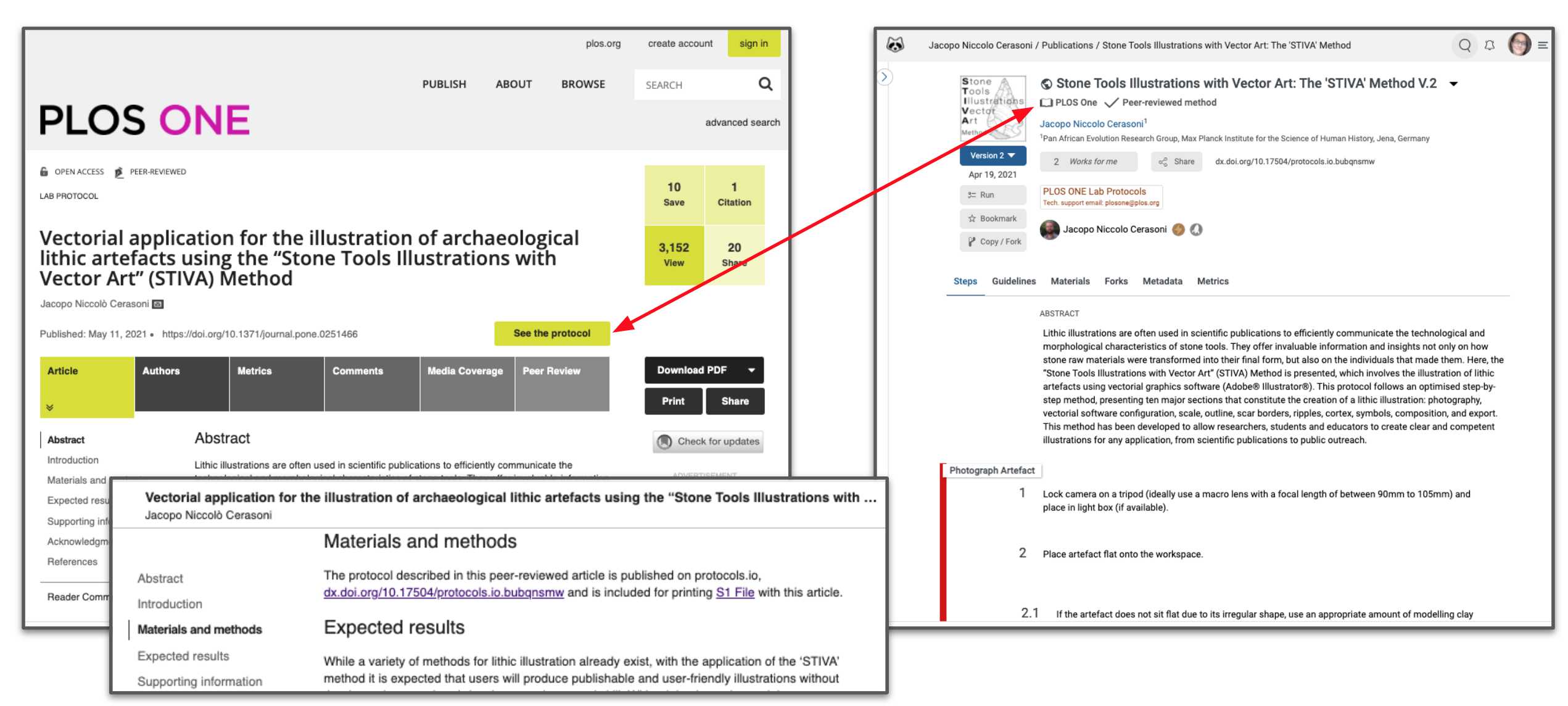 https://journals.plos.org/plosone/article?id=10.1371/journal.pone.0251466, https://www.protocols.io/view/stone-tools-illustrations-with-vector-art-the-39-s-4r3l248j3g1y/v2 https://journals.plos.org/plosone/article?id=10.1371/journal.pone.0251466, https://www.protocols.io/view/stone-tools-illustrations-with-vector-art-the-39-s-4r3l248j3g1y/v2