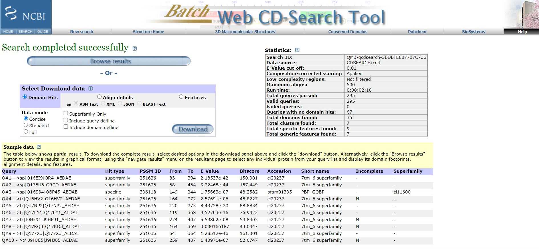 Conserved domain analysis to find the common domains in each protein category Conserved domain analysis to find the common domains in each protein category
