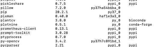 List of packages installed in my Conda environment List of packages installed in my Conda environment