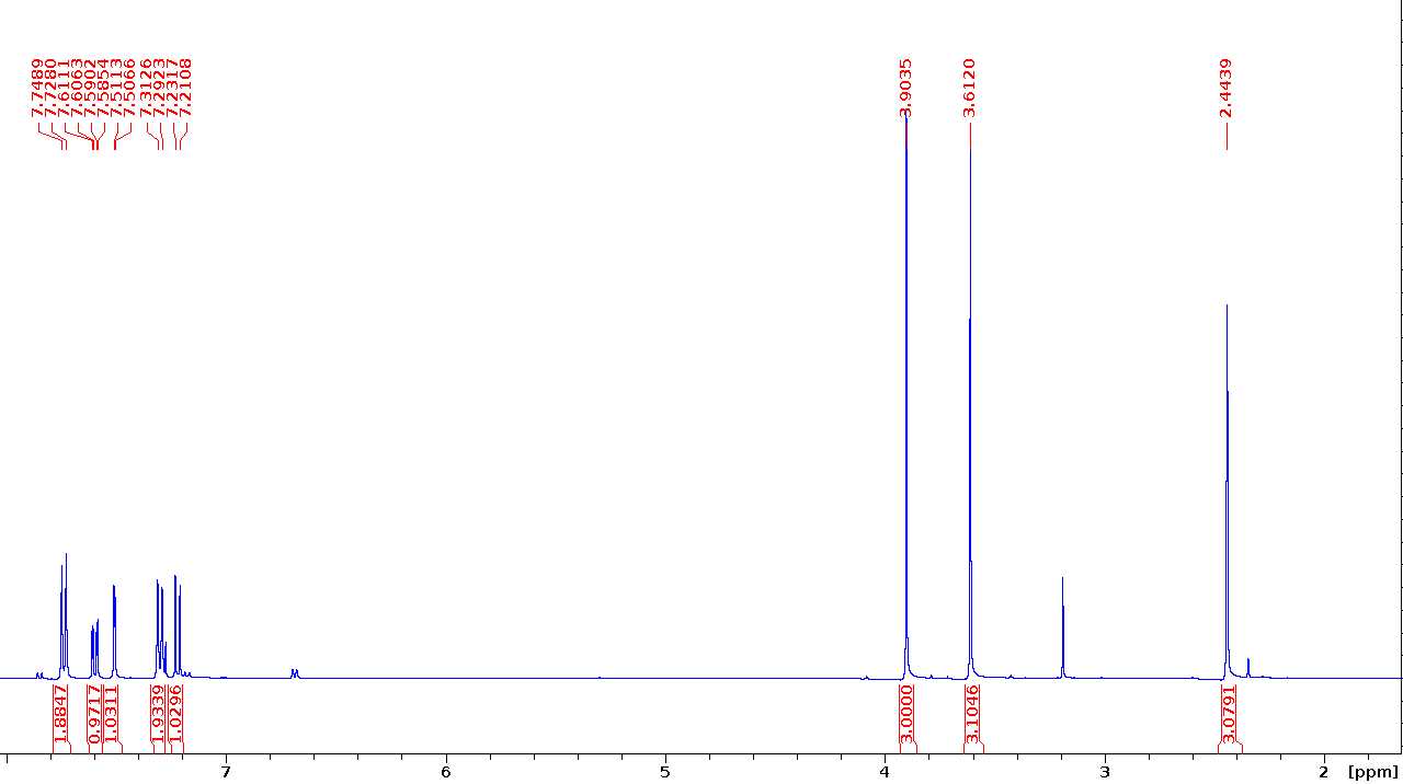 Figure 7. 1H NMR spectrum of methyl 3-methoxy-4-(tosyloxy)benzoate. Figure 7. 1H NMR spectrum of methyl 3-methoxy-4-(tosyloxy)benzoate.