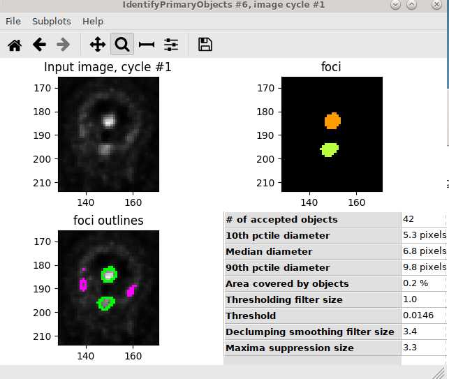 Figure 16. Example image of PLA foci being identified as objects using Cell Profiler. Threshold will need to be modified to ensure identification of correct objects from image. Figure 16. Example image of PLA foci being identified as objects using Cell Profiler. Threshold will need to be modified to ensure identification of correct objects from image.