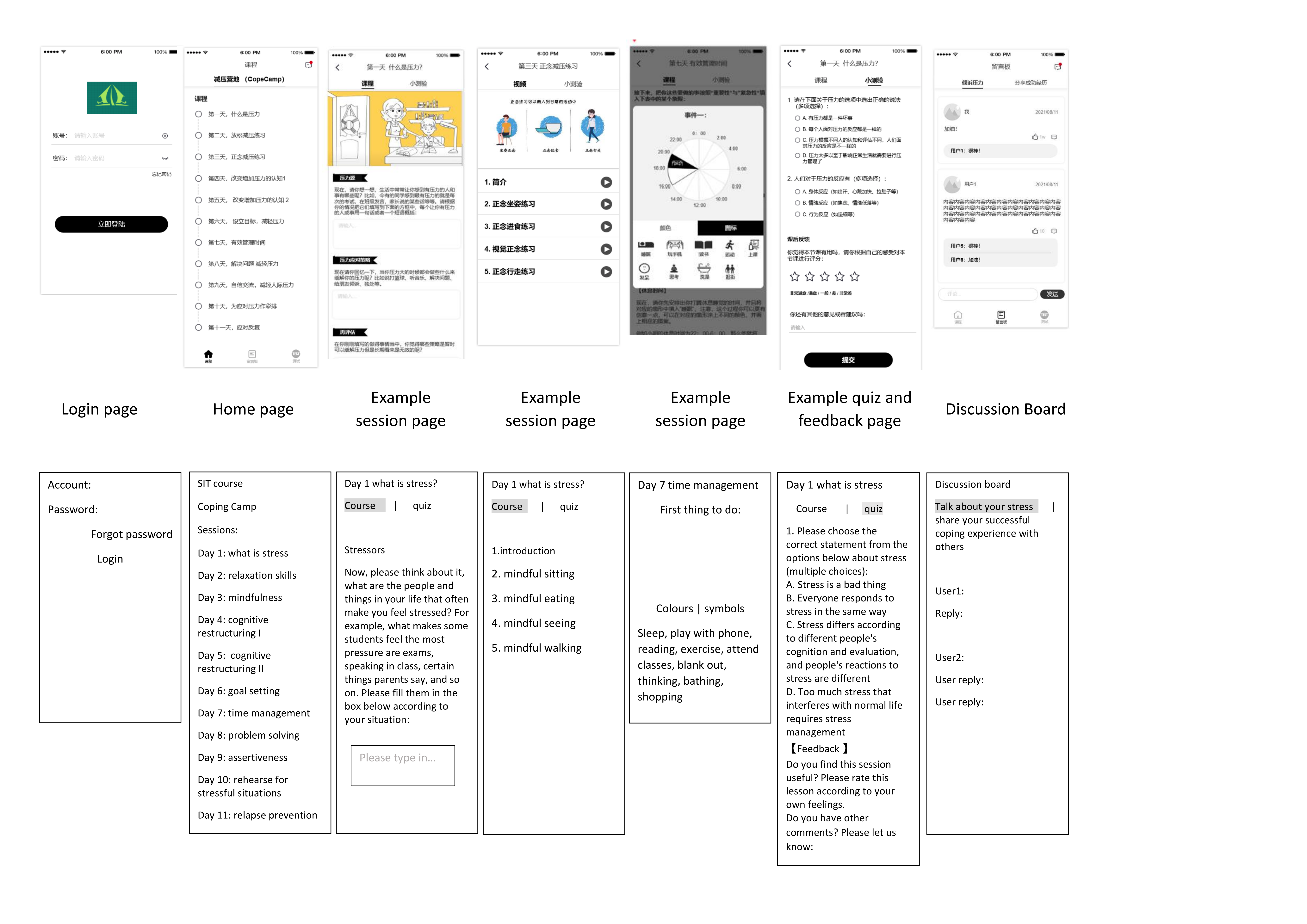 Fig.2 Example pages of the app prototype