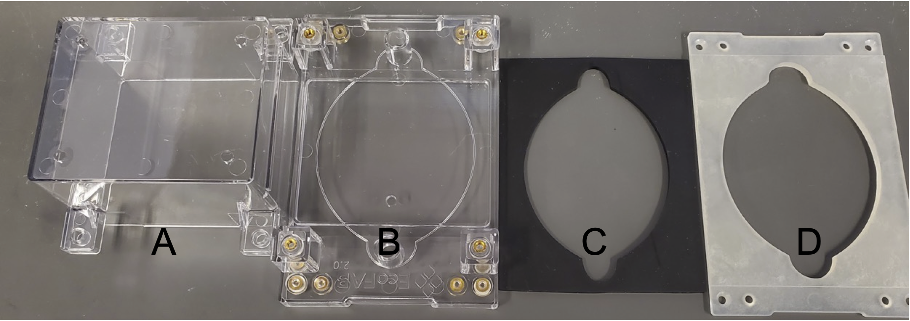 Fig. 1: The main EcoFAB 2.0 parts Fig. 1: The main EcoFAB 2.0 parts