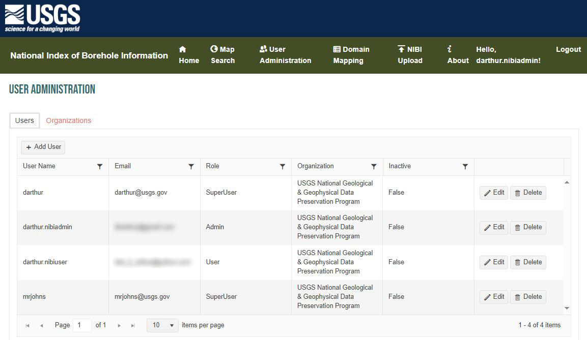 Figure 30. NIBI user administration table. Figure 30. NIBI user administration table.