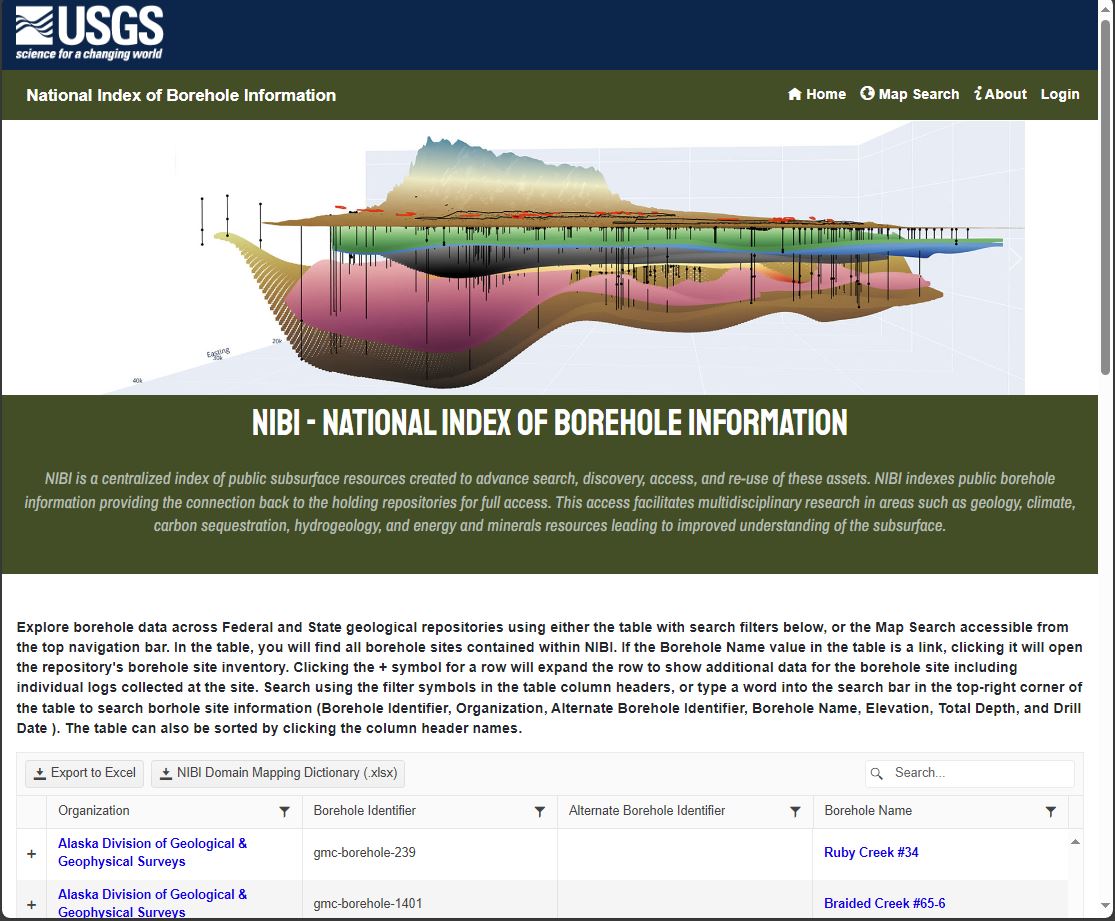 Figure 1. NIBI homepage (https://webapps.usgs.gov/nibi). Figure 1. NIBI homepage (https://webapps.usgs.gov/nibi).