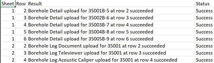 Figure 44. NIBI File Upload Results CSV example file excerpt. Figure 44. NIBI File Upload Results CSV example file excerpt.