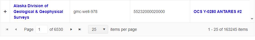 Figure 2. NIBI homepage table footer. Figure 2. NIBI homepage table footer.