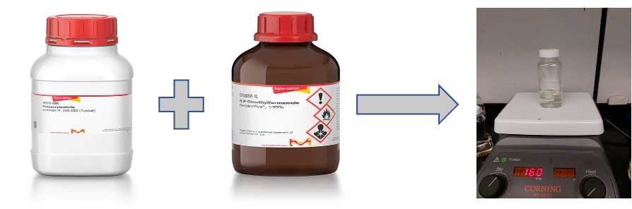 Figure 1. Preparation of 10% PAN solution under chemical hood Figure 1. Preparation of 10% PAN solution under chemical hood