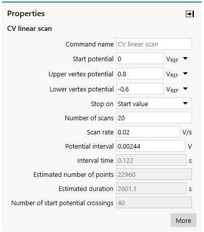 Autolab CV Parameters Autolab CV Parameters