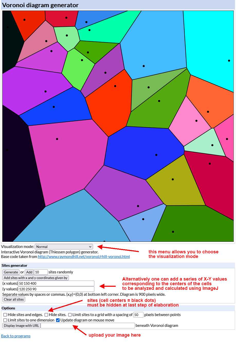 The aspect of the Voronoi diagram generator mask The aspect of the Voronoi diagram generator mask